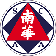 Logo of SOUTH CHINA ATHLETIC AS.-min
