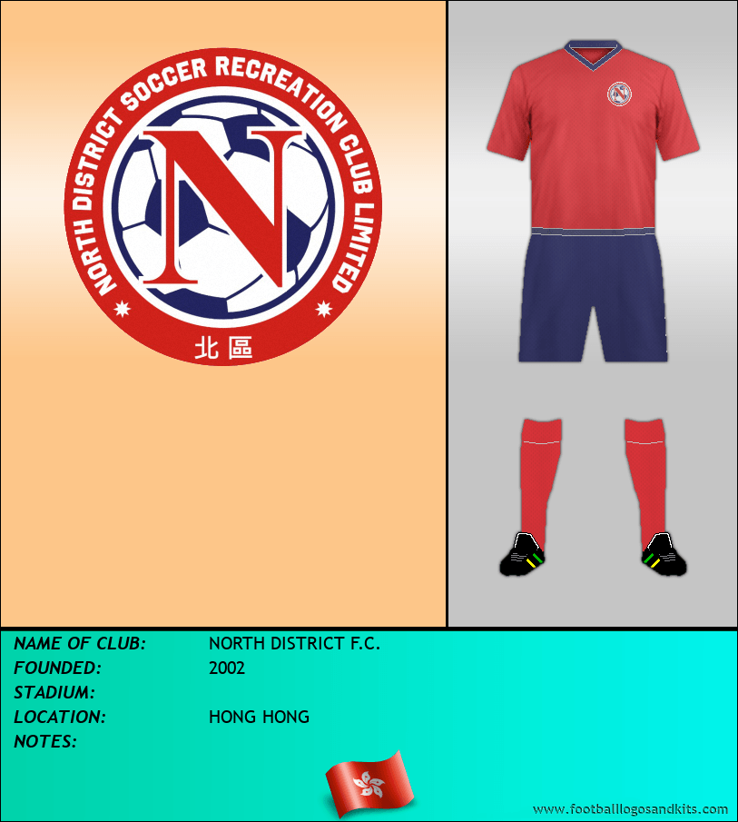 Logo of NORTH DISTRICT F.C.
