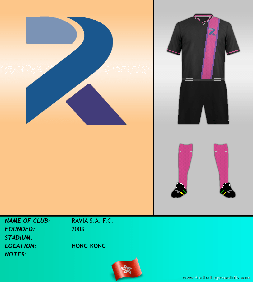 Logo of RAVIA S.A. F.C.