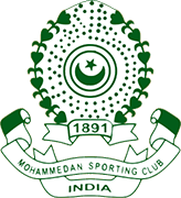 Logo of MOHAMMEDAN S.C.-min