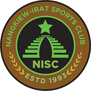 Logo of NANGKIEW IRAT S.C.-min