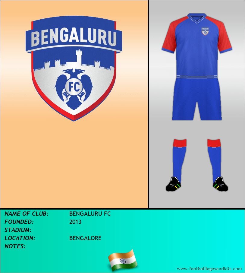 Logo of BENGALURU FC