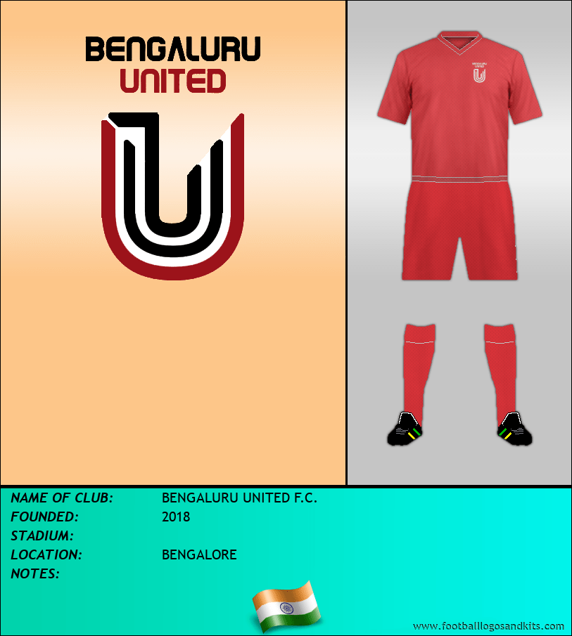 Logo of BENGALURU UNITED F.C.