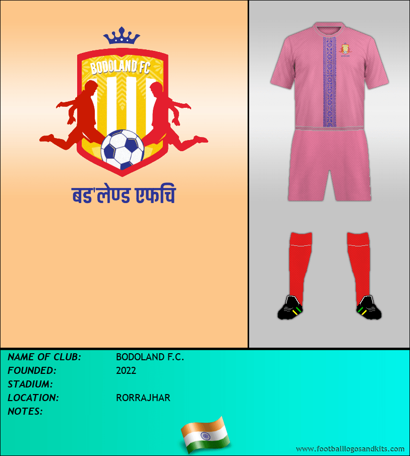 Logo of BODOLAND F.C.