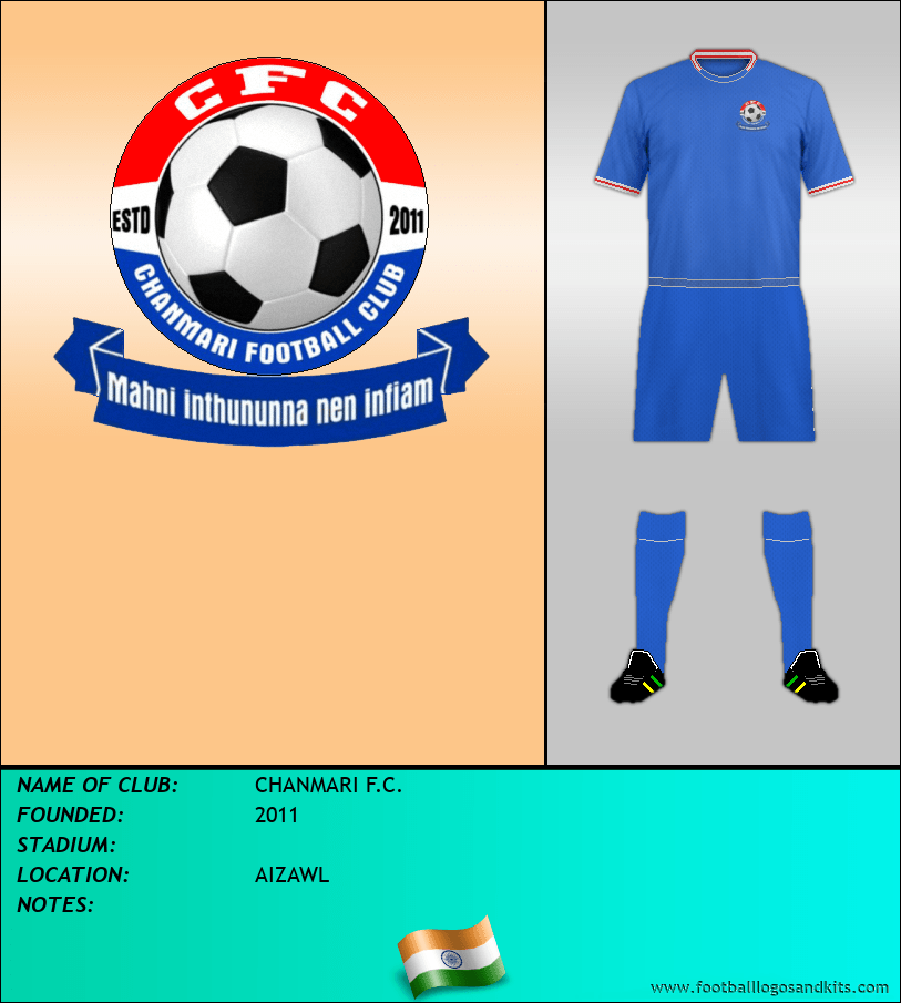 Logo of CHANMARI F.C.