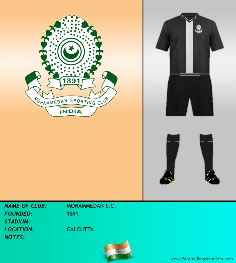 Logo of MOHAMMEDAN S.C.