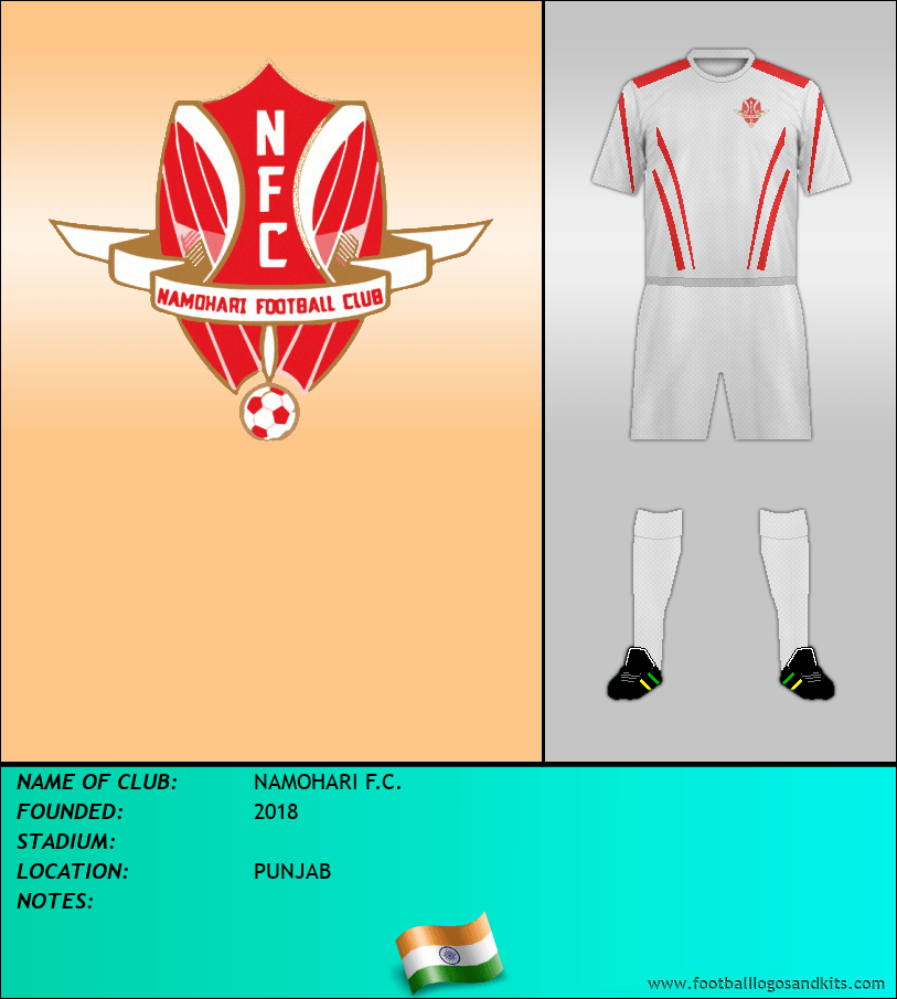 Logo of NAMOHARI F.C.