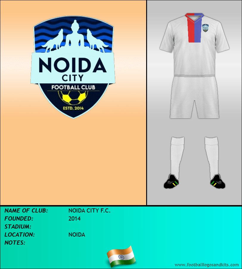 Logo of NOIDA CITY F.C.