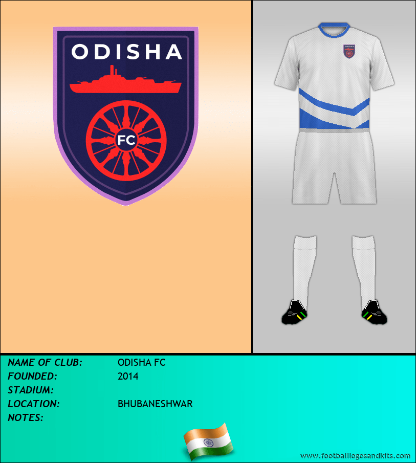 Logo of ODISHA FC