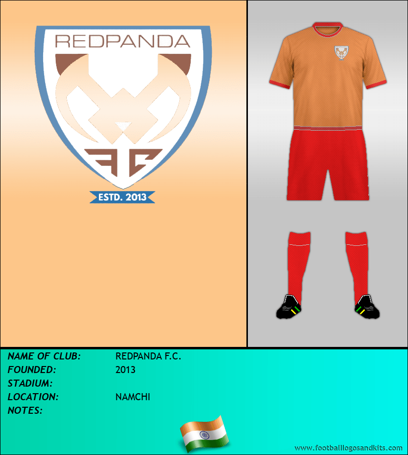 Logo of REDPANDA F.C.