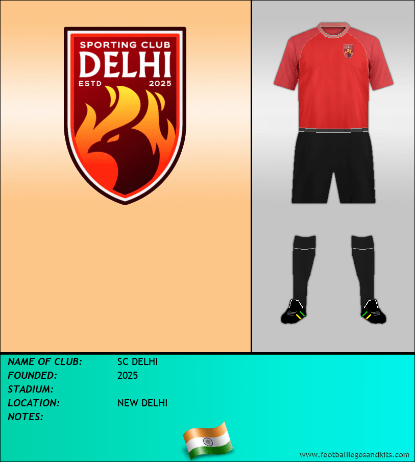 Logo of SC DELHI