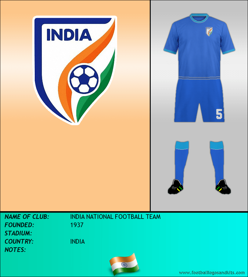Logo of INDIA NATIONAL FOOTBALL TEAM