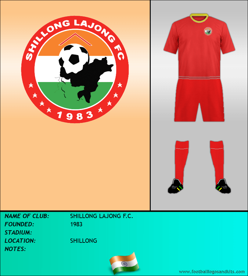 Logo of SHILLONG LAJONG F.C.