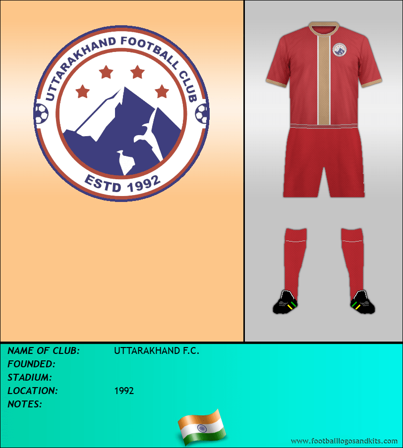 Logo of UTTARAKHAND F.C.