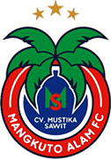 Logo of MANGKUTO ALAM F.C.-min