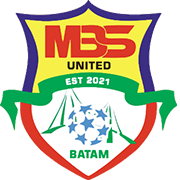 Logo of MBS UNITED-min