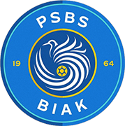 Logo of PSBS BIAK-min