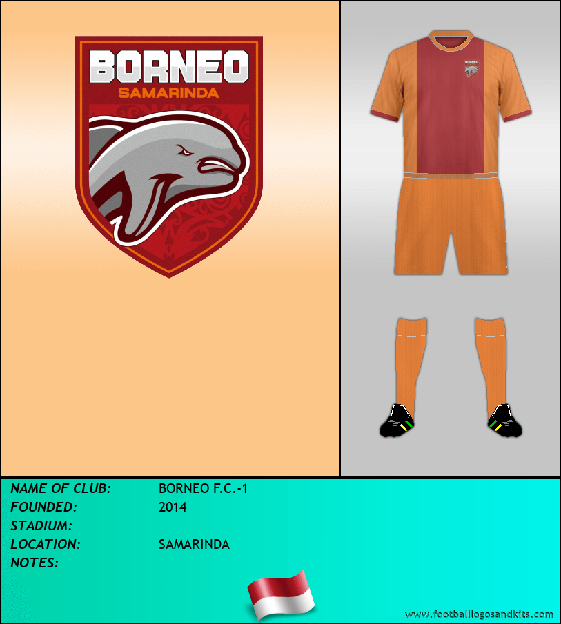 Logo of BORNEO F.C.-1