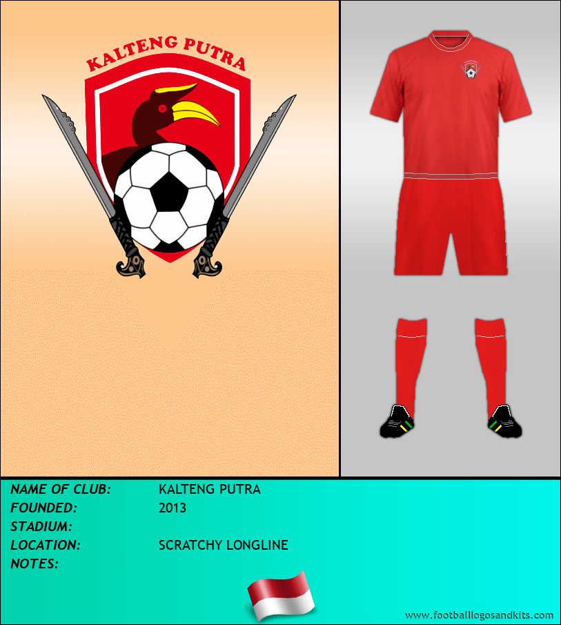 Logo of KALTENG PUTRA