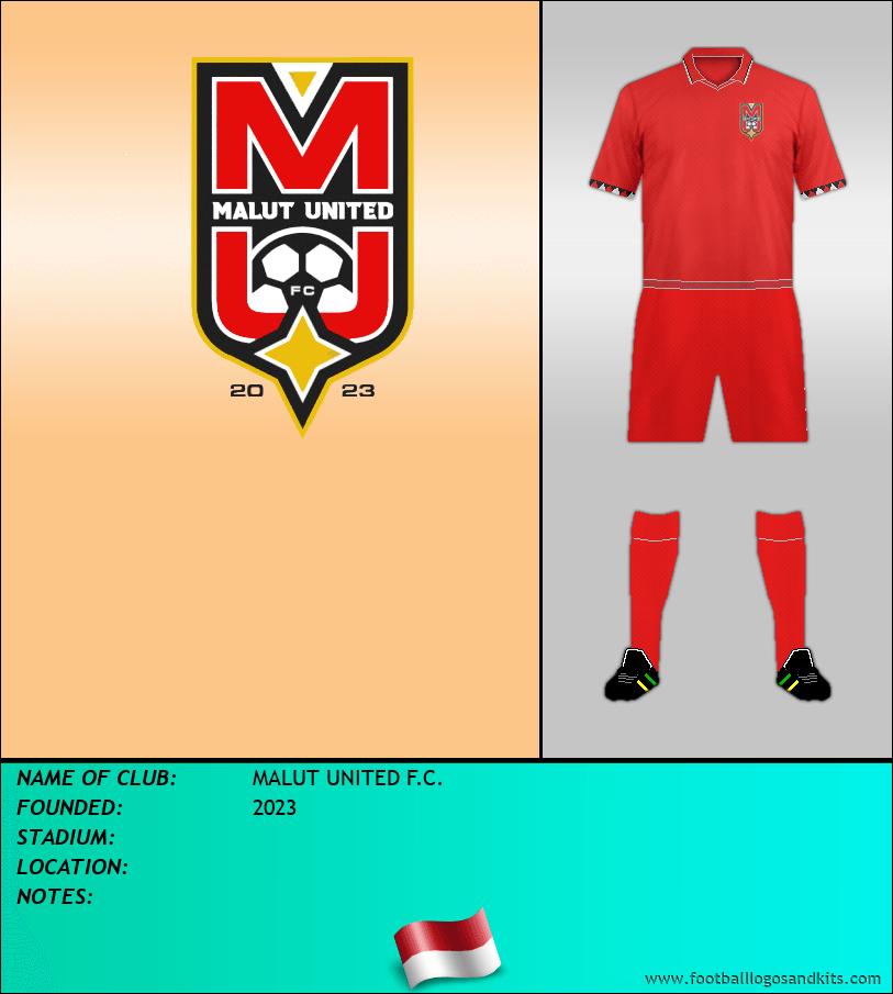 Logo of MALUT UNITED F.C.