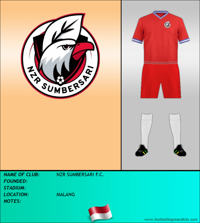 Logo of NZR SUMBERSARI F.C.