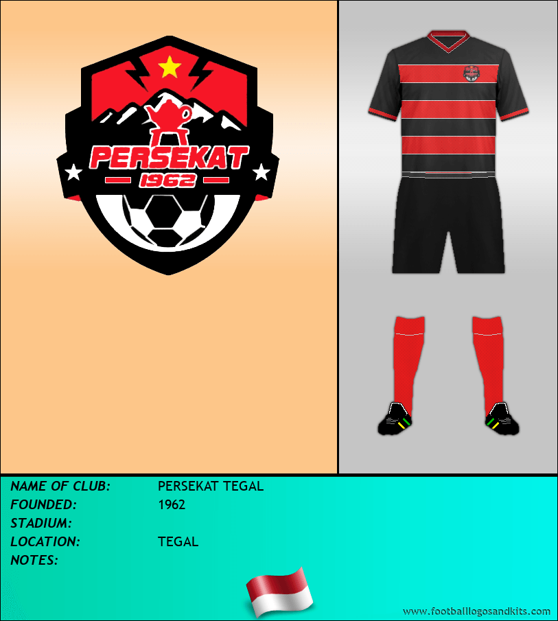 Logo of PERSEKAT TEGAL