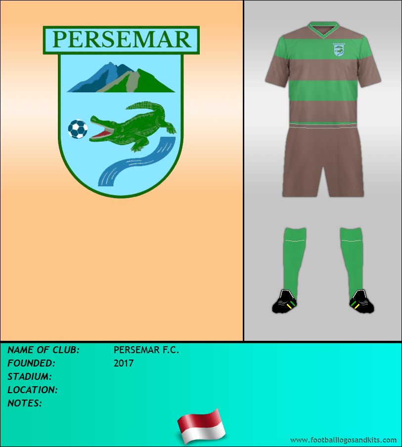 Logo of PERSEMAR F.C.