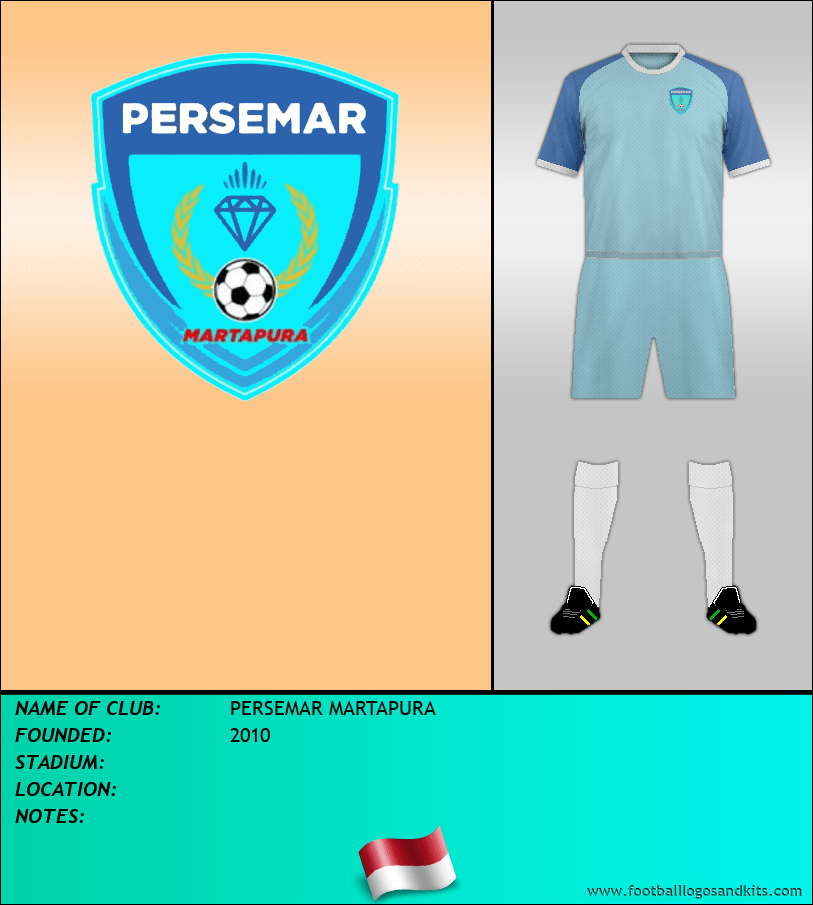 Logo of PERSEMAR MARTAPURA