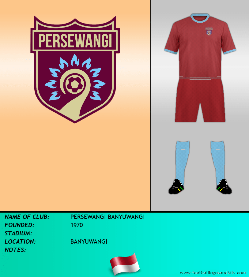 Logo of PERSEWANGI BANYUWANGI