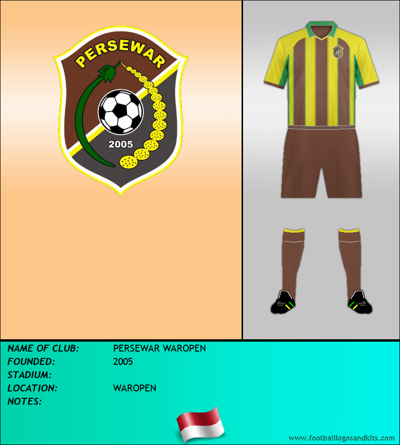 Logo of PERSEWAR WAROPEN