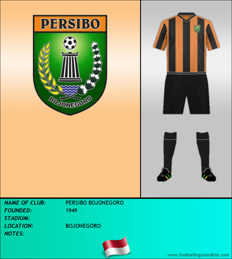 Logo of PERSIBO BOJONEGORO