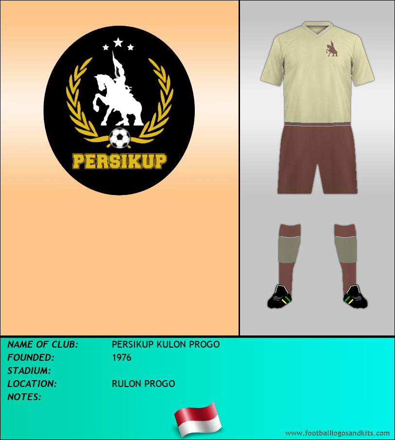 Logo of PERSIKUP KULON PROGO
