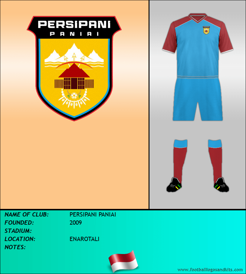 Logo of PERSIPANI PANIAI
