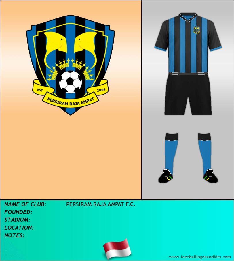 Logo of PERSIRAM RAJA AMPAT F.C.