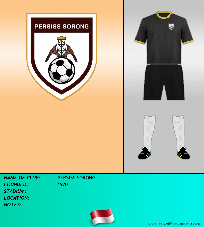 Logo of PERSISS SORONG