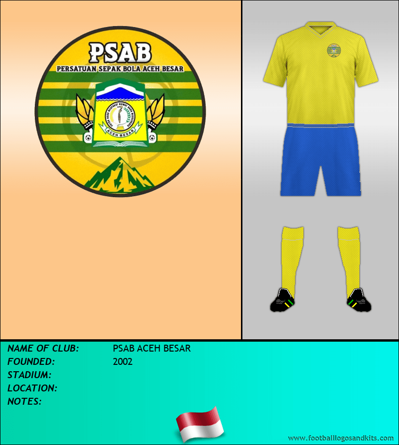 Logo of PSAB ACEH BESAR