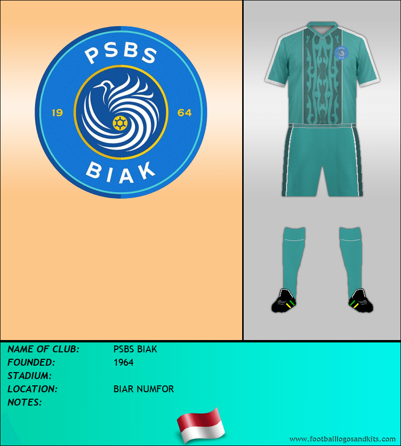 Logo of PSBS BIAK