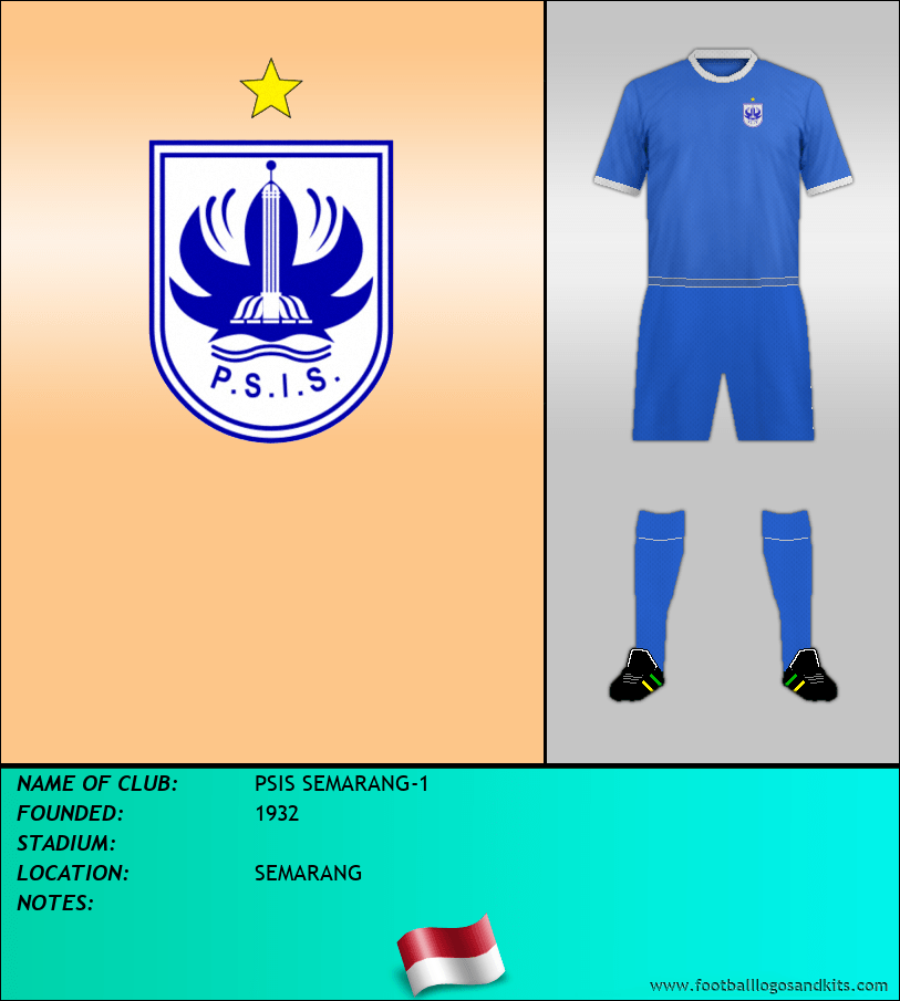 Logo of PSIS SEMARANG-1