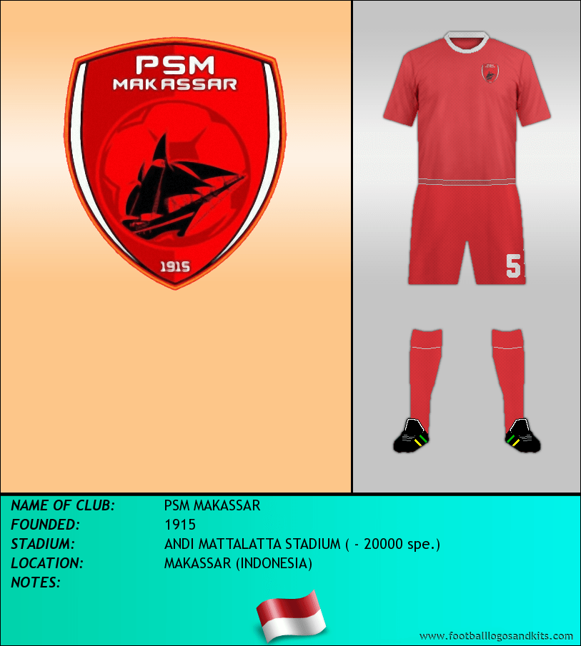 Logo of PSM MAKASSAR