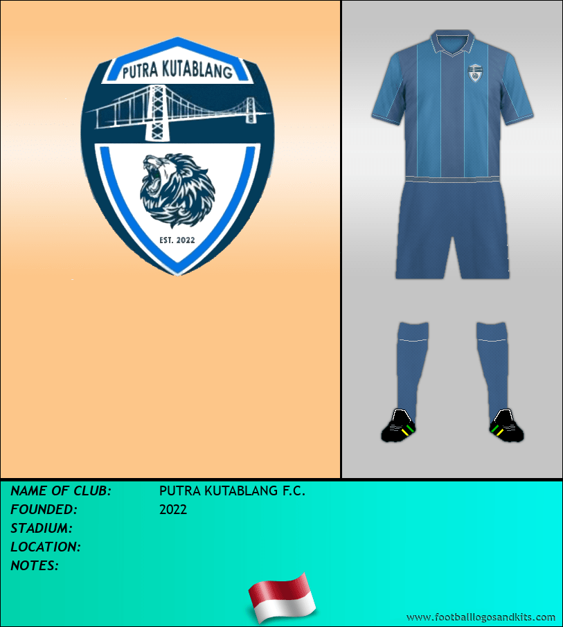 Logo of PUTRA KUTABLANG F.C.