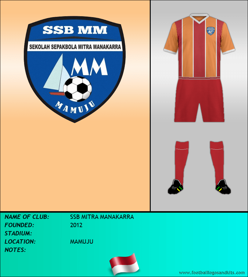 Logo of SSB MITRA MANAKARRA