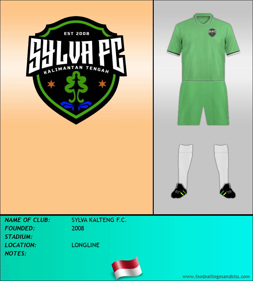 Logo of SYLVA KALTENG F.C.
