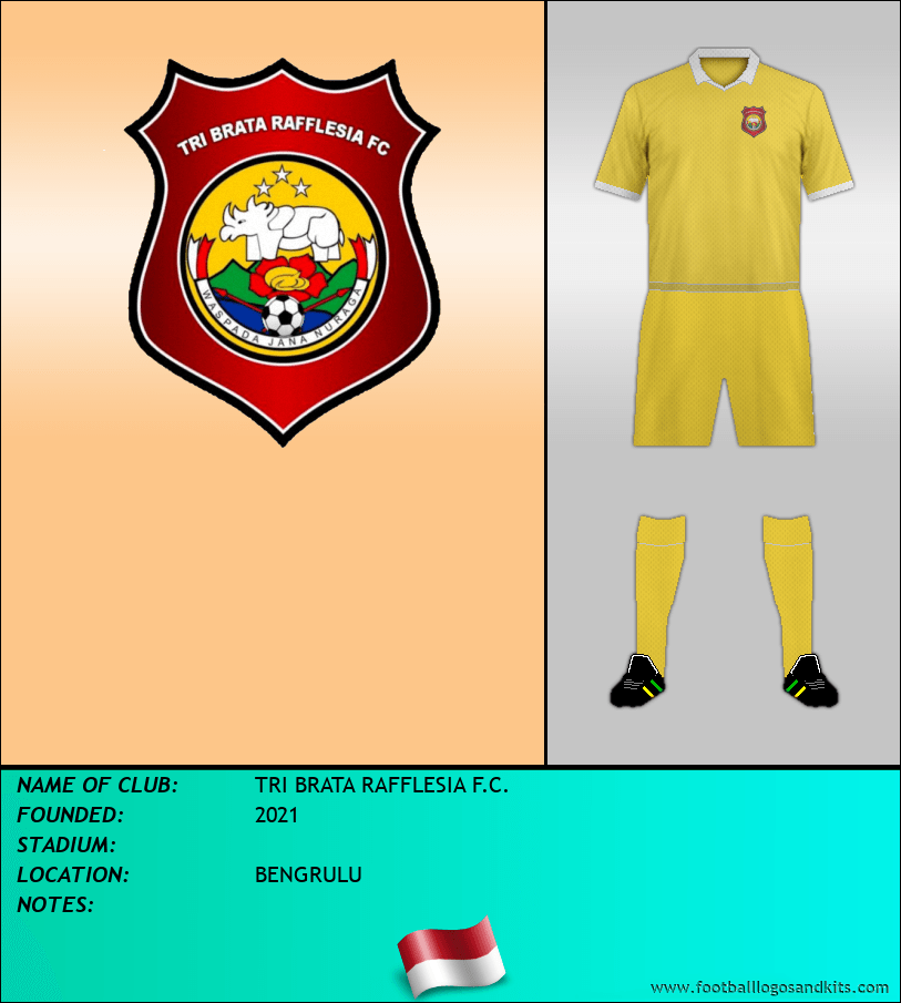 Logo of TRI BRATA RAFFLESIA F.C.