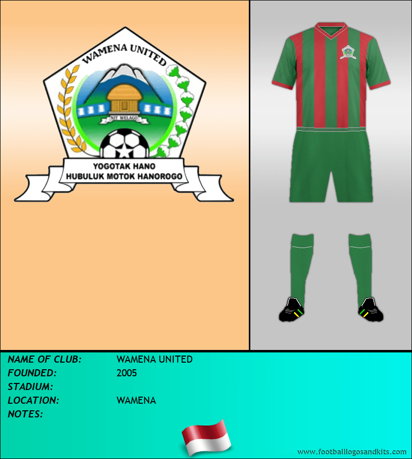 Logo of WAMENA UNITED