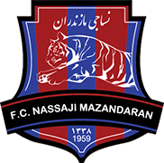 Logo of F.C. NASSAJI MAZANDARAN-min