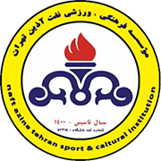 Logo of NAFT TEHERAN F.C.