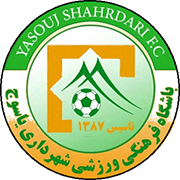 Logo of SHAHRDARI YASUJ F.C.-min