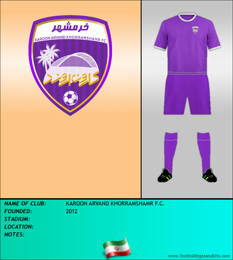 Logo of KAROON ARVAND KHORRAMSHAMR F.C.