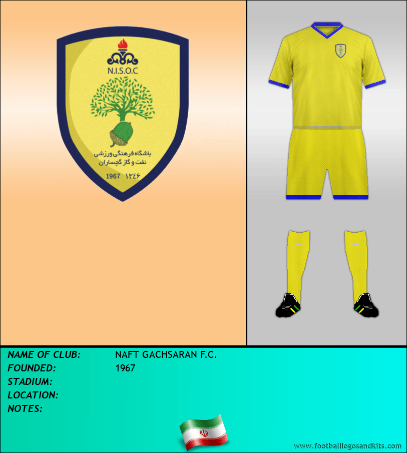 Logo of NAFT GACHSARAN F.C.