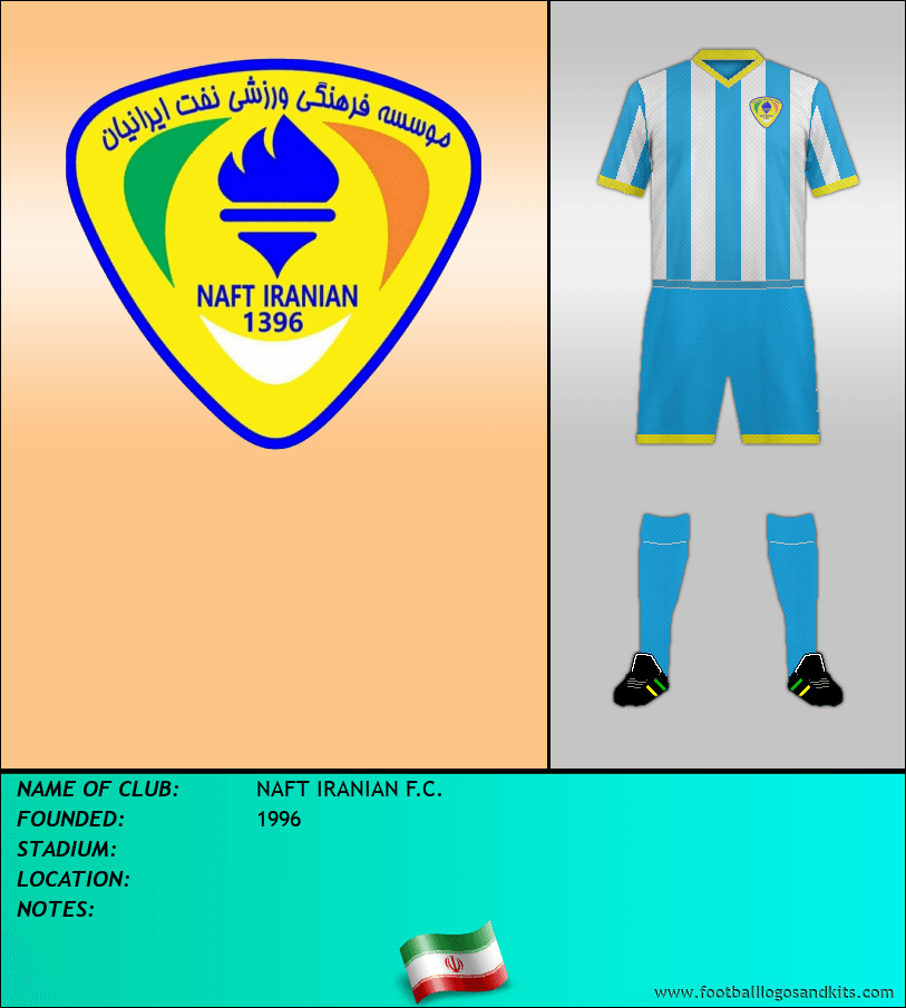 Logo of NAFT IRANIAN F.C.